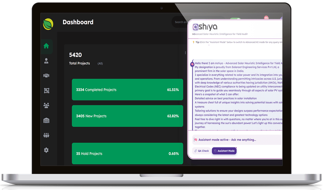 AI-Powered Analytics & Insights