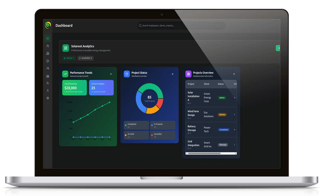Dynamic Dashboards & Reports